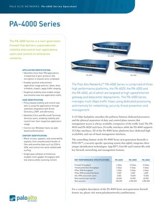 PA L O 	 A LT O 	 N E T W O R K S : 	 PA - 4 0 0 0 S e r i e s S p e c s h e e t




PA-4000 Series

The PA-4000 Series is a next-generation
firewall that delivers unprecedented
visibility and control over applications,
users and content on enterprise
                                                                                                             PA-4060
networks.



               APPLICATION IDENTIFICATION:
               •	 Identifies	more	than	950	applications	
                                                                                          PA-4050                                  PA-4020
                 irrespective	of	port,	protocol,	SSL	
                 encryption	or	evasive	tactic	employed.
               •	 Enables	positive	enforcement	

                 application	usage	policies:	allow,	deny,	                The Palo Alto NetworksTM PA-4000 Series is comprised of three
                 schedule,	inspect,	apply	traffic	shaping.	               high performance platforms, the PA-4020, the PA-4050 and
               •	 Graphical	visibility	tools	enable	simple	
                                                                          the PA-4060, all of which are targeted at high speed Internet
                 and	intuitive	view	into	application	traffic.	
                                                                          gateway and datacenter deployments. The PA-4000 Series
               USER IDENTIFICATION:
               •	 Policy-based	visibility	and	control	over	
                                                                          manages multi-Gbps traffic flows using dedicated processing
                 who	is	using	the	applications	through	                   and memory for networking, security, threat prevention and
                 seamless	integration	with	Active	
                 Directory,	LDAP,	and	eDirectory.
                                                                          management.
               •	 Identifies	Citrix	and	Microsoft	Terminal	
                                                                          A 10 Gbps backplane smoothes the pathway between dedicated processors,
                 Services	users,	enabling	visibility	and	
                 control	over	their	respective	application	               and the physical separation of data and control plane ensures that
                 usage.		                                                 management access is always available, irrespective of the traffic load. The PA-
               •	 Control	non-Windows	hosts	via	web-                      4050 and PA-4020 each have 24 traffic interfaces while the PA-4060 supports
                 based	authentication.	                                   10 Gbps interfaces. All of the PA-4000 Series platforms have dedicated high
                                                                          availability and out-of-band management interfaces.
               CONTENT IDENTIFICATION:
               •	 Block	viruses,	spyware,	and	vulnerability	
                                                                          The controlling element of the PA-4000 Series next-generation firewalls is
                 exploits,	limit	unauthorized	transfer	of	
                                                                          PAN-OSTM, a security-specific operating system that tightly integrates three
                 files	and	sensitive	data	such	as	CC#	or	
                 SSN,	and	control	non-work	related	web	                   unique identification technologies: App-IDTM, User-ID and Content-ID, with
                 surfing.                                                 key firewall, networking and management features.
               •	 Single	pass	software	architecture	

                 enables	multi-gigabit	throughput	with	
                 low	latency	while	scanning	content.                         KEy PERFORmANCE SPECIFICATIONS            PA-4020    PA-4050      PA-4060

                                                                             Firewall	throughput	                      2	Gbps	     10	Gbps	     10	Gbps
                                                                             Threat	prevention	throughput	             2	Gbps	      5	Gbps	      5	Gbps
                                                                             IPSec	VPN	throughput		                    1	Gbps	      2	Gbps	      2	Gbps
                                                                             IPSec	VPN	tunnels/interfaces	              2,000	       4,000	       4,000
                                                                             SSL	VPN	concurrent	users	                  5,000	      10,000	      10,000
                                                                             New	sessions	per	second	                  60,000	      60,000	      60,000
                                                                             Max	sessions	                             500,000	   2,000,000	   2,000,000



                                                                          For a complete description of the PA-4000 Series next-generation firewall
                                                                          feature set, please visit www.paloaltonetworks.com/literature.
 
