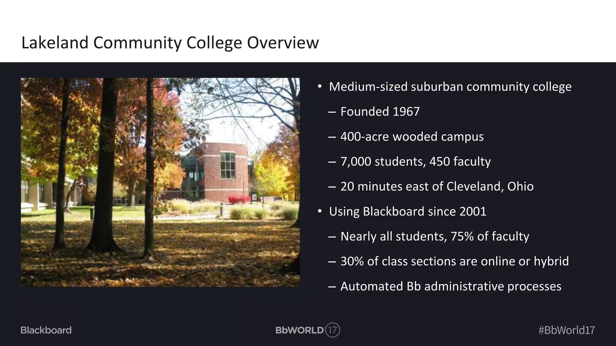 Lakeland Community College Overview
• Medium-sized suburban community college
– Founded 1967
– 400-acre wooded campus
– 7,000 students, 450 faculty
– 20 minutes east of Cleveland, Ohio
• Using Blackboard since 2001
– Nearly all students, 75% of faculty
– 30% of class sections are online or hybrid
– Automated Bb administrative processes
 