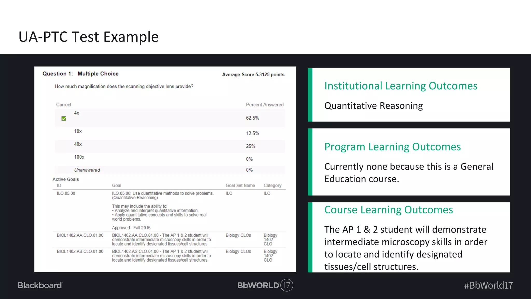 UA-PTC Test Example
Institutional Learning Outcomes
Quantitative Reasoning
Program Learning Outcomes
Currently none because this is a General
Education course.
Course Learning Outcomes
The AP 1 & 2 student will demonstrate
intermediate microscopy skills in order
to locate and identify designated
tissues/cell structures.
 