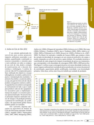 Floresta
                                  sequestradora de CO2




                                                                                                                                                                     Sustentabilidade
                                  0.8-2.5 m2                    Berçário de pós-larva no manguezal
                                                                9.6-160m2
                Ecosistemas
                agroindustriais
                0.5 m2



                                                                                                                      Figura 1.
                                                                                                                      Áreas requeridas para manter um cultivo
                                                                                                                      semi-intensivo de camarão (em m 2
                                               F a z e nda de                                                         por m2 de área cultivada) na Baía de
                                               camarão 1m2                                                            Barbacoas, Colômbia (Larsson et al.
 Ecossistemas                                                                                                         1994). A área da lagoa e do ecossistema
 marinhos                                                                                                             marinho é necessária para fornecer a
  14.5 m2                                                                                                             água doce e salgada, respectivamente;
                                                                                                                      a área de manguezal é necessária
                                                                                                                      para processar os efluentes e fornecer
                    Detritos do
                                                                                                                      juvenis, enquanto que a área de agro
                    manguezal
                                                                                                                      sistemas refere-se à produção de
                    4.2 m2
                                                                                                                      insumos; a área florestada é necessária
                                  lagoa de mangue                                                                     para absorver o CO2 gerado
                                   7.2 m2




3. Análise do Ciclo de Vida (ACV)                   Aubin et al. (2006), Ellingsen & Aanondsen (2006), Grönroos et al. (2006), Myrvang
                                                    (2006), Pelletier e Tyedmers (2007), Ayer e Tyedmers (2008, 2009), Aubin et al.
       É um método padronizado de-                  (2006, 2009), d’Orbcastel et al. (2009), Kruse et al. (2009) e Pelletier et al., (2007,
senvolvido para avaliar potenciais                  2009). No Brasil, foi realizado o trabalho de Casaca (2008), que estudou o efeito
impactos ambientais associados a um                 da variação da densidade de estocagem em um sistema de policultivo de carpas e
produto, quantificando e analisando os              jundiá, integrados ao cultivo de azevém e capim elefante. Os resultados mostram a
recursos consumidos e emissões para                 contribuição de cada categoria de impacto na produção de peixes nos tratamentos,
o meio ambiente em todos os estágios                que correspondem a três densidades de estocagem (2000, 4000 e 6000 peixes/ha).
de seu ciclo de vida, desde a extração              Pela figura 2, verifica-se que a estocagem de peixes em menor densidade resultou em
da matéria-prima até o descarte dos                 menor impacto ambiental por tonelada de peixes produzidos em termos de potencial
resíduos e embalagens. A análise do                 de eutrofização, aquecimento global, acidificação, toxicidade e uso da produção
ciclo de vida (ACV) compreende quatro               primária. Além disso, utiliza mais força de trabalho por unidade de produção.
fases: definição dos objetivos e escopo
(abrangência), inventário, análise de im-
pactos e interpretação dos resultados. A
primeira fase define a escala da análise,
ou seja, até qual nível do ciclo de vida do
produto conseguimos realizar a análise.
A segunda fase (inventário) corresponde
ao rastreamento de tudo o que é usado
para produzir cada um dos equipamen-
tos necessários para a implantação e
manejo do projeto e os insumos para a
sua operacionalização. Na terceira fase,
os principais impactos analisados são o
uso de energia e da produção primária,
o potencial de eutrofização, de acidifi-
cação, e de aquecimento global. Outros
também podem ser incluídos.
       Até o presente, algumas apli-
cações na aquicultura da Análise do                             Figura 2. Resultados comparativos das categorias de impactos por tonelada de peixes produzida em
Ciclo de Vida foram realizadas: Srituhla                        cada tratamento em um sistema de policultivo de carpas e jundiá, integrados ao cultivo de azevém e
(2001), Seppälä (2002), Papatryphon                             capim elefante, no qual variou-se a densidade de estocagem. A padronização foi feita de modo que
                                                                o maior valor é considerado 100% e os demais são obtidos por regra de três. Trat1= 2000 peixes.
(2002, 2003, 2004), Mungkung (2005),                            ha-1; Trat2= 4000 peixes.ha-1; Trat3= 6000 peixes.ha-1 (Casaca, 2008)



                                                                                                 Panorama da AQÜICULTURA, maio, junho, 2010                 29
 