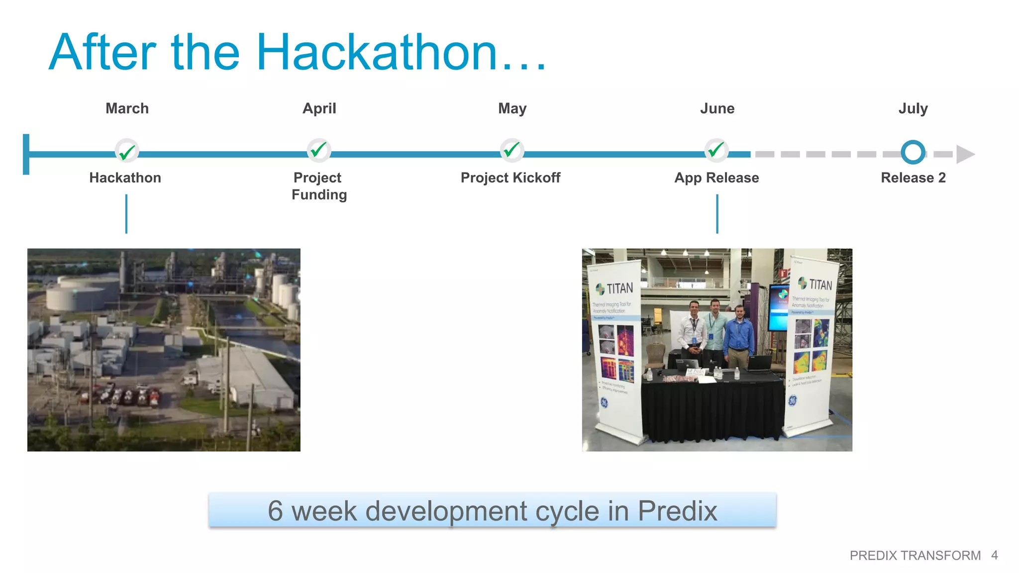 4PREDIX TRANSFORM
After the Hackathon…
July
Release 2
March
Hackathon
April JuneMay
Project
Funding
Project Kickoff App Release
üü ü ü
6 week development cycle in Predix
 
