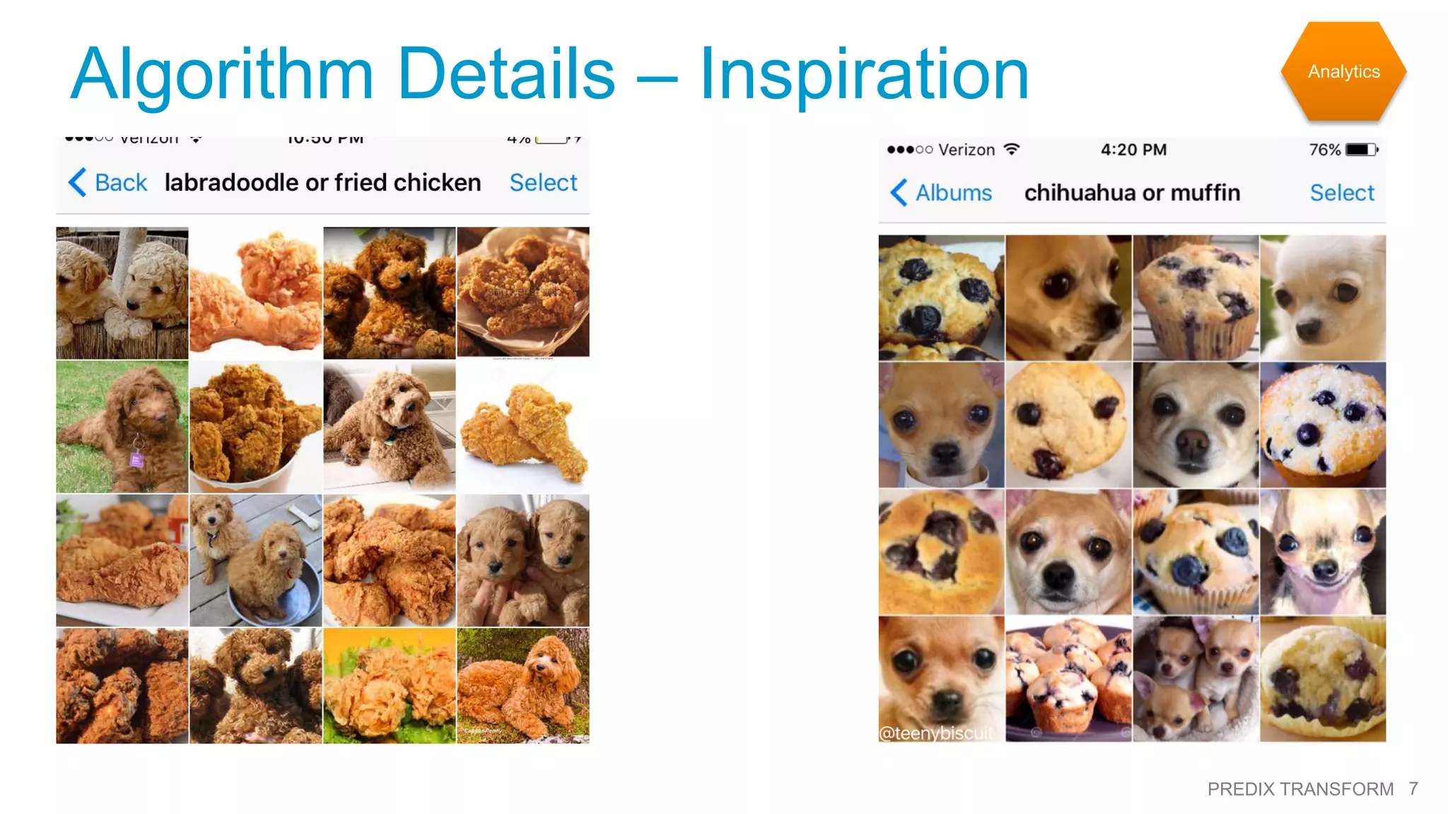 7PREDIX TRANSFORM
Algorithm Details – Inspiration Analytics
 
