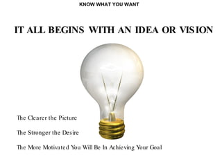 IT ALL BEGINS WITH AN IDEA OR VISION The Clearer the Picture The Stronger the Desire The More Motivated You Will Be In Achieving Your Goal KNOW WHAT YOU WANT 