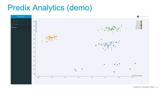 11PREDIX TRANSFORM
Predix Analytics (demo)
 