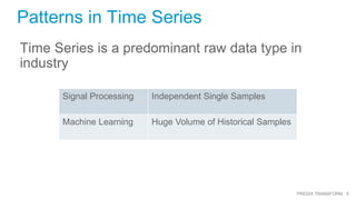 5PREDIX TRANSFORM
Patterns in Time Series
Time Series is a predominant raw data type in
industry
Signal Processing Independent Single Samples
Machine Learning Huge Volume of Historical Samples
 