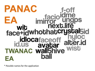 PANACEA TWANACEA * Possible names for the application 