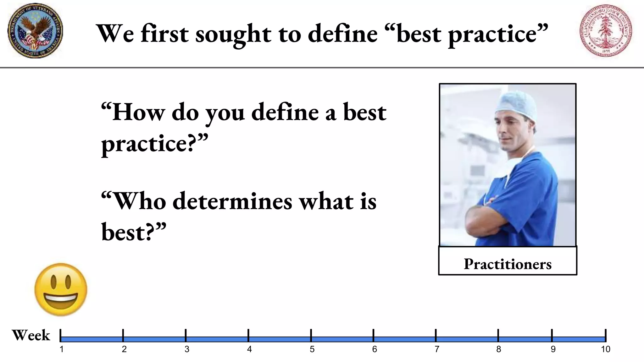 We first sought to define “best practice”
Practitioners
“How do you define a best
practice?”
“Who determines what is
best?”
Week
2 4 6 8 101 3 5 7 9
 
