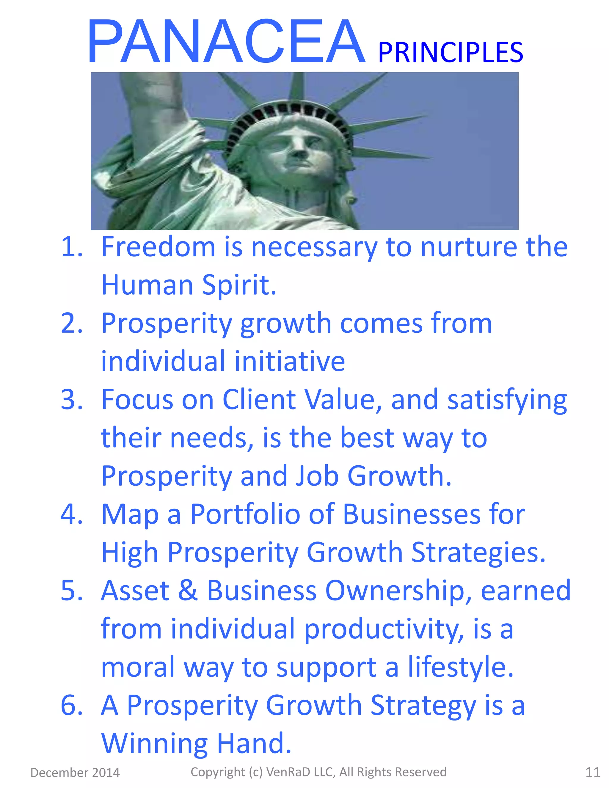December 2014 Copyright (c) VenRaD LLC, All Rights Reserved 11
PANACEA PRINCIPLES
Germinate Ideas
With the
General Public
1. Freedom is necessary to nurture the
Human Spirit.
2. Prosperity growth comes from
individual initiative
3. Focus on Client Value, and satisfying
their needs, is the best way to
Prosperity and Job Growth.
4. Map a Portfolio of Businesses for
High Prosperity Growth Strategies.
5. Asset & Business Ownership, earned
from individual productivity, is a
moral way to support a lifestyle.
6. A Prosperity Growth Strategy is a
Winning Hand.
 