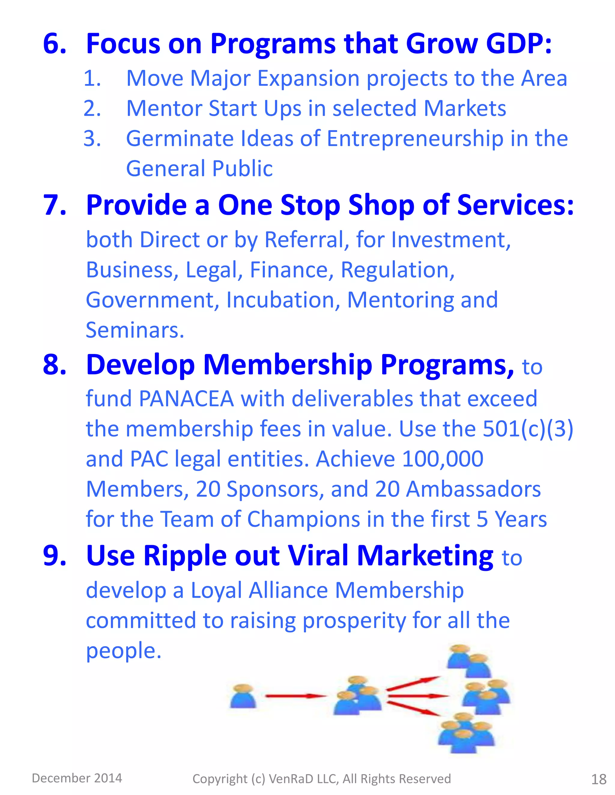 December 2014 Copyright (c) VenRaD LLC, All Rights Reserved 18
6. Focus on Programs that Grow GDP:
1. Move Major Expansion projects to the Area
2. Mentor Start Ups in selected Markets
3. Germinate Ideas of Entrepreneurship in the
General Public
7. Provide a One Stop Shop of Services:
both Direct or by Referral, for Investment,
Business, Legal, Finance, Regulation,
Government, Incubation, Mentoring and
Seminars.
8. Develop Membership Programs, to
fund PANACEA with deliverables that exceed
the membership fees in value. Use the 501(c)(3)
and PAC legal entities. Achieve 100,000
Members, 20 Sponsors, and 20 Ambassadors
for the Team of Champions in the first 5 Years
9. Use Ripple out Viral Marketing to
develop a Loyal Alliance Membership
committed to raising prosperity for all the
people.
 