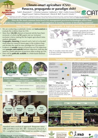 Climate-smart agriculture (CSA):
Panacea, propaganda or paradigm shift?
•  We are conducting a systematic review and meta-...