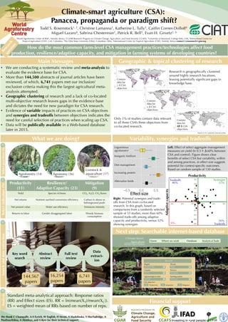 Climate-smart agriculture (CSA):
Panacea, propaganda or paradigm shift?
•  We are conducting a systematic review and meta-analysis to
evaluate the evidence base for CSA.
•  More than 144,500 abstracts of journal articles have been
reviewed, of which, 6,741 papers met our inclusion/
exclusion criteria making this the largest agricultural meta-
analysis attempted.
•  Geographic clustering of research and a lack of co-located
multi-objective research leaves gaps in the evidence base
and dictates the need for new paradigm for CSA research.
•  Evidence of variable impacts of practices on CSA objectives
and synergies and tradeoffs between objectives indicates the
need for careful selection of practices when scaling up CSA.
•  Data will be publically available in a Web-based database
later in 2015.
Todd S. Rosenstock1, 2, Christine Lamanna1, Katherine L. Tully3, Caitlin Corner-Dolloff4
Miguel Lazaro4, Sabrina Chesterman1, Patrick R. Bell5, Evan H. Girvetz2, 6
Main Messages
-0.5
-0.4
-0.3
-0.2
-0.1
0
0.1
0.2
0.3
0.4
0.5
-0.5 -0.3 -0.1 0.1 0.3 0.5
Productivity
Adaptivecapacity
6%
16%
46% 32%
SynergiesTradeoffs
Tradeoffs
How do the most common farm-level CSA management practices/technologies affect food
production, resilience/adaptive capacity, and mitigation in farming systems of developing countries?
What we are doing?
Selectpractices(N)
1
Selectindicators(N)
2
Productivity
(11)
Resilience/
Adaptive Capacity (23)
Mitigation
(9)
Yield Species richness CO2, N2O, CH4 ﬂuxes
Net returns Nutrient use/feed conversion efﬁciency Carbon in above or
belowground pools
Net present value Water use efﬁciency Emissions intensity
Returns to labor Gender disaggregated labor Woody biomass
consumption
Geographic  topical clustering of research
Searchanddataextraction
3
Key word
search
Abstract
review
Full text
review
144,567
papers
16,254
papers
6,741
papers
Data
extract-
ion
Analysis
4
Standard meta-analytical approach: Response ratios
(RR) and Effect sizes (ES). RR = ln(mean(XT)/mean(XC)).
ES = weighted mean of RRs based on number of reps.
●
●
●
●●●
Alternative feeds
Increasing protein
Diet management
Inorganic fertilizer
Leguminous AF
Agroforestry (AF)
−0.5 0.0 0.5
Effect size
CSA
Agroforestry
Leguminous
agroforestry
Inorganic fertilizer
Diet management
Increasing protein
Alternative feeds
Next step: Searchable internet-based database
Variability, synergies and tradeoffs
Financial support
1World Agroforestry Centre (ICRAF), Nairobi, Kenya, 2CGIAR Research Program on Climate Change, Agriculture, and Food Security (CCAFS), 3University of Maryland, College Park, USA, 4International Centre for
Tropical Agriculture (CIAT), Cali, Colombia, 5The Ohio State University (Ohio), Columbus, Ohio, 6International Centre for Tropical Agriculture (CIAT), Nairobi, Kenya contact: t.rosenstock@cgiar.org
Left. Effect of select aggregate management
measures on yield (ln 0.5 ≅ Δ60% between
CSA and control). Figure shows clear
beneﬁts of select CSA but variability, within
and among practices, in effect size suggests
potential for context-speciﬁc outcomes.
Based on random sample of 130 studies.
Agroforestry (14) Agronomy (36)
Livestock 
aquaculture (17)
Right. Potential synergies and trade-
offs from CSA from co-located
research. In this graph, based on
comparisons from a randomly selected
sample of 55 studies, more than 60%
showed trade-offs among adaptive
capacity and productivity, versus 32%
showing synergies.
Contain
data for
≥ 1 CSA
objective
Contain
data for
≥ 2 CSA
objectives
Contain
data for
All 3 CSA
objectives
Only 1% of studies contain data relevant
to all three CSA’s three objectives from
co-located research.
Research is geographically clustered
around highly research locations,
leaving potentially signiﬁcant gaps in
knowledge base.
Based on 815 randomly selected studies
Climate-Smart
Agriculture
Decision Support Platform
Home Where we work Database Analytical Tools
Keywords
Region
Agroecological zone
Country
Sub-Saharan Africa
Tanzania
Sub-humid
Threats
Practice
Farming system
Mixed maize
Drought
Intercropping
CSA objective
X XXProductivity MitigationAdaptation
We thank C Champalle, A-S Eyrich, W English, H Strom, A Madalinska, S MacFadridge, A
Poultouchidou, A Akinleye, and A Kerr for their technical support.
 