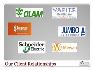 Our Client Relationships
 