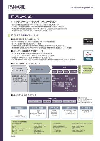 Panachej Notes Panache Brochure(Japanese) | PDF