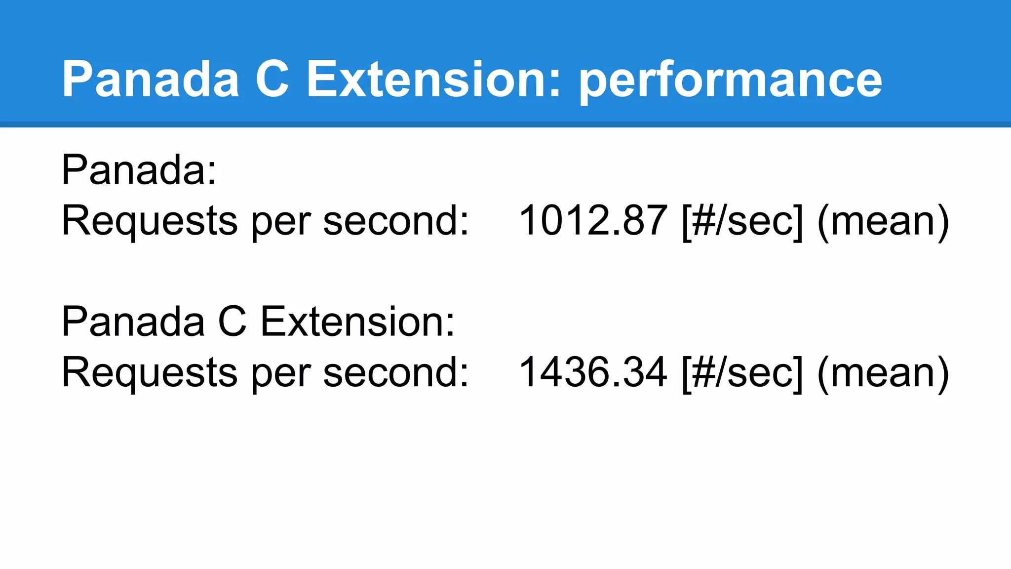 Panada C Extension: performance
Panada:
Requests per second: 1012.87 [#/sec] (mean)
Panada C Extension:
Requests per second: 1436.34 [#/sec] (mean)
 