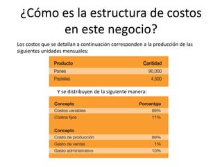 ¿Cómo es la estructura de costos
en este negocio?
Los costos que se detallan a continuación corresponden a la producción de las
siguientes unidades mensuales:

Y se distribuyen de la siguiente manera:

 