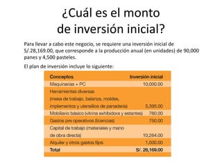 ¿Cuál es el monto
de inversión inicial?
Para llevar a cabo este negocio, se requiere una inversión inicial de
S/.28,169.00, que corresponde a la producción anual (en unidades) de 90,000
panes y 4,500 pasteles.
El plan de inversión incluye lo siguiente:

 