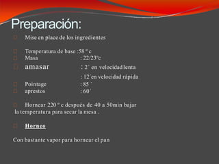 Preparación:
Mise en place de los ingredientes
Temperatura de base :58 º c
Masa
amasar
Pointage
aprestos
: 22/23ºc
: 2´ en velocidadlenta
: 12´en velocidad rápida
: 85 ´
: 60´
Hornear 220 º c después de 40 a 50min bajar
la temperatura para secar la mesa .
Horneo
Con bastante vapor para hornear el pan
 