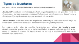 Tipos de levaduras
Las levaduras las podremos encontrar en dos formatos diferentes.
. Levadura fresca: Suele venir empaquetada en pequeñas porciones o a granel de venta en
obradores de panadería, posee una caducidad corta de aproximadamente dos semanas y
siempre se debe de almacenar a temperaturas de refrigeración.
. Levadura seca: Suele venir en forma de gránulos en sobre y su caducidad es muy larga, no
necesitando condiciones especiales de conservación ni bajas temperaturas.
La relación entre ellas es sencilla, tendríamos que utilizar de levadura seca
aproximadamente una tercera parte de la cantidad de levadura en fresco, es decir y por
poner un ejemplo, 5 gramos de levadura seca de panadería equivalen a 15 gramos de
levadura fresca prensada.
 