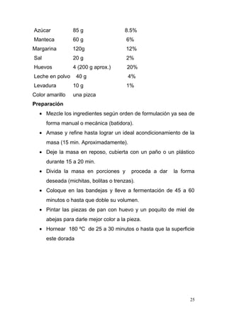 Azúcar

85 g

8.5%

Manteca

60 g

6%

Margarina

120g

12%

Sal

20 g

2%

Huevos

4 (200 g aprox.)

20%

Leche en polvo

40 g

Levadura

10 g

Color amarillo

4%
1%

una pizca

Preparación
• Mezcle los ingredientes según orden de formulación ya sea de
forma manual o mecánica (batidora).
• Amase y refine hasta lograr un ideal acondicionamiento de la
masa (15 min. Aproximadamente).
• Deje la masa en reposo, cubierta con un paño o un plástico
durante 15 a 20 min.
• Divida la masa en porciones y

proceda a dar

la forma

deseada (michitas, bolitas o trenzas).
• Coloque en las bandejas y lleve a fermentación de 45 a 60
minutos o hasta que doble su volumen.
• Pintar las piezas de pan con huevo y un poquito de miel de
abejas para darle mejor color a la pieza.
• Hornear 180 ºC de 25 a 30 minutos o hasta que la superficie
este dorada

25

 