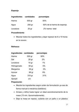 Esponja
Ingredientes

cantidades

porcentajes

Harina

500 gr

50%

Agua

250 gr

50% de la harina de esponja.

Levadura

20 gr

2% harina total

Procedimiento
• Mezclar todos los ingredientes y dejar reposar de 6 a 10 horas
en la nevera
Refresco
Ingredientes cantidades
Harina

porcentajes

500 gr

50%

Sal

20 gr

2%

Levadura

10 gr

1%

Hidrogenado

50 gr

5%

Margarina

30 gr

3%

Azúcar

90 gr

9%

Agua

310 gr

Ajonjolí

31%

c/n

Preparación
• Mezcle los ingredientes según orden de formulación ya sea de
forma manual o mecánica (batidora).
• Amase y refine hasta lograr un ideal acondicionamiento de la
masa (15 min. Aproximadamente).
• Deje la masa en reposo, cubierta con un paño o un plástico
27

 