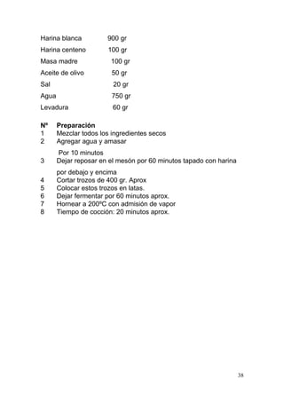 Harina blanca

900 gr

Harina centeno

100 gr

Masa madre

100 gr

Aceite de olivo

50 gr

Sal

20 gr

Agua

750 gr

Levadura

60 gr

Nº
1
2

Preparación
Mezclar todos los ingredientes secos
Agregar agua y amasar

3

Por 10 minutos
Dejar reposar en el mesón por 60 minutos tapado con harina

4
5
6
7
8

por debajo y encima
Cortar trozos de 400 gr. Aprox
Colocar estos trozos en latas.
Dejar fermentar por 60 minutos aprox.
Hornear a 200ºC con admisión de vapor
Tiempo de cocción: 20 minutos aprox.

38

 