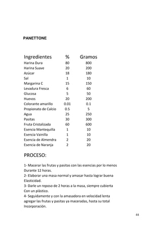 PANETTONE

Ingredientes
Harina Dura
Harina Suave
Azúcar
Sal
Margarina C
Levadura Fresca
Glucosa
Huevos
Colorante amarillo
Propionato de Calcio
Agua
Pasitas
Fruta Cristalizada
Esencia Mantequilla
Esencia Vainilla
Esencia de Almendra
Esencia de Naranja

%

Gramos

80
20
18
1
15
6
5
20
0.01
0.5
25
30
60
1
1
2
2

800
200
180
10
150
60
50
200
0.1
5
250
300
600
10
10
20
20

PROCESO:
1- Macerar las frutas y pasitas con las esencias por lo menos
Durante 12 horas.
2- Elaborar una masa normal y amasar hasta lograr buena
Elasticidad.
3- Darle un reposo de 2 horas a la masa, siempre cubierta
Con un plástico.
4- Seguidamente y con la amasadora en velocidad lenta
agregar las frutas y pasitas ya maceradas, hasta su total
Incorporación.
44

 