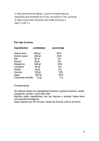 5- Pesar porciones de 500 grs. y servir en moldes tipo aro
especiales para Panettone de 15 cms. de ancho X 7 cms. de fondo
6- Dejar crecer hasta 3/4 partes del molde y hornear a
350° F. (176° C.)

Pan tipo la arena.
Ingredientes
Harina dura
Harina suave
Sal
Azúcar
Margarina
Levadura
Aceite
Huevos
Agua
Colorante amarillo

cantidades
800 gr
200 gr
20 gr
40 gr
300 gr
40 gr
50 gr
100 gr
300 gr
10 gr

porcentaje
80%
20%
2%
4%
30%
4%
5%
10%
30%
1%

Procedimiento
Se colocan todos los ingredientes líquidos y grasos (huevos, aceite,
margarina, azúcar y sal y batir bien
Mezclar estos ingredientes con las harinas y amasar hasta tener
una mezcla homogénea
Dejar reposar por 30 minutos. Hacer las formas y llevar al horno.

45

 