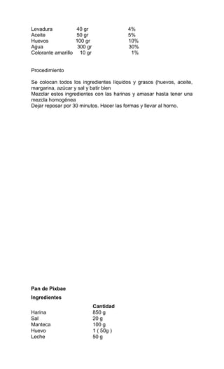 Levadura
Aceite
Huevos
Agua
Colorante amarillo

40 gr
50 gr
100 gr
300 gr
10 gr

4%
5%
10%
30%
1%

Procedimiento
Se colocan todos los ingredientes líquidos y grasos (huevos, aceite,
margarina, azúcar y sal y batir bien
Mezclar estos ingredientes con las harinas y amasar hasta tener una
mezcla homogénea
Dejar reposar por 30 minutos. Hacer las formas y llevar al horno.

Pan de Pixbae
Ingredientes
Harina
Sal
Manteca
Huevo
Leche

Cantidad
850 g
20 g
100 g
1 ( 50g )
50 g

 