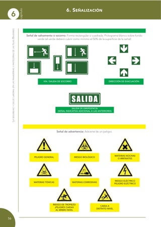 6
capítulo
56
LASEGURIDADYSALUDLABORALENLASPANADERÍASYPASTELERÍASDELASISLASBALEARES
6. SEÑALIZACIÓN
Señal de salvamento o socorro: Forma rectangular o cuadrada. Pictograma blanco sobre fondo
verde (el verde deberá cubrir como mínimo el 50% de la superficie de la señal)
Señal de advertencia: Advierte de un peligro.
DIRECCIÓN DE EVACUACIÓN
SALIDA DE EMERGENCIA
(SEÑAL INDICATIVA ADICIONAL A LAS ANTERIORES)
VÍA / SALIDA DE SOCORRO
PELIGRO GENERAL RIESGO BIOLÓGICO
MATERIAS NOCIVAS
O IRRITANTES
MATERIAS TÓXICAS MATERIAS CORROSIVAS
RIESGO ELÉCTRICO
PELIGRO ELÉCTRICO
RIESGO DE TROPIEZO
¡PELIGRO! CAIDAS
AL MISMO NIVEL
CAIDA A
DISTINTO NIVEL
 