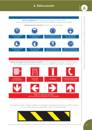 6
capítulo
57
LASEGURIDADYSALUDLABORALENLASPANADERÍASYPASTELERÍASDELASISLASBALEARES
6. SEÑALIZACIÓN
Señales de equipos de lucha contra incendios: Forma rectangular o cuadrada. Pictograma blanco
sobre fondo rojo (el rojo deberá cubrir como mínimo el 50% de la superficie de la señal).
Los riesgos de caídas, choques o golpes se señalizarán mediante franjas alternas amarillas y negras
con una inclinación aproximada de 45º, según el modelo expuesto.
Señal de obligación: Forma redonda. Pictograma blanco sobre
fondo azul (el azul deberá cubrir como mínimo el 50% de la superficie de la señal).
Señal gestual e indicativa: Proporciona otras funciones.
MANGUERA
PARA INCENDIOS
ESCALERA
DE MANO
TELÉFONO PARA LUCHA
CONTRA INCENDIOS
EXTINTOR
DIRECCIÓN QUE DEBE SEGUIRSE
(SEÑAL INDICATIVA ADICIONAL A LAS ANTERIORES)
USO OBLIGATORIO
DE GAFAS
USO OBLIGATORIO
DE CASCO
USO OBLIGATORIO DE
PROTECTORES AUDITIVOS
USO OBLIGATORIO
DE MASCARILLA
USO OBLIGATORIO
DE BOTAS
USO OBLIGATORIO
DE GUANTES
USO OBLIGATORIO DE
ROPA DE PROTECCIÓN
USO OBLIGATORIO DE
PANTALLA PROTECTORA
 