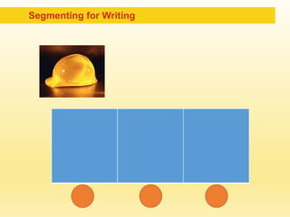 Segmenting for Writing 
 