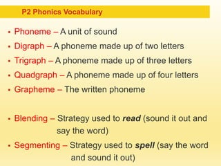 P2 Phonics Vocabulary 
 Phoneme – A unit of sound 
 Digraph – A phoneme made up of two letters 
 Trigraph – A phoneme made up of three letters 
 Quadgraph – A phoneme made up of four letters 
 Grapheme – The written phoneme 
 Blending – Strategy used to read (sound it out and 
say the word) 
 Segmenting – Strategy used to spell (say the word 
and sound it out) 
 