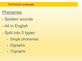 Technical Language 
Phonemes 
• Spoken sounds 
• 44 in English 
• Split into 3 types 
• Single phonemes 
• Digraphs 
• Trigraphs 
 