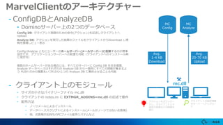 MarvelClientのアーキテクチャー
- ConfigDBとAnalyzeDB
• Dominoサーバー上の2つのデータベース
Config DB: クライアント制御のための命令(アクション)を記述しクライアントへ
Upload
Analyze DB: アクションを実行した結果のファイルをクライアントからDownload し情
報を展開しビュー表示
Config/Analyze ともにユーザーのホームサーバー(メールサーバー)に配置するのが標準
設定だが、アプリケーションサーバーへの配置も可能（クライアントへのインストール時
に指定可）
複数のホームサーバーがある場合には、すべてのサーバーに Config DB を完全複製、
Analyze データベースはそれぞれの Analyze DB から一箇所にすべての情報が集まるよ
う PUSH のみの複製をいづれかひとつの Analyze DB に集約させることも可能
- クライアント上のモジュール
• サイズの小さなバイナリーファイル mc.dll
• クライアントの notes.ini に EXTMGR_ADDINS=mc.dll の記述で動作
• 配布方法
• ノーツメールによるインストール
• データベーススクリプトによるインストール(メールがノーツではないお客様)
• 他、お客様がお持ちのPCファイル配布システムなど
MC
Config
MC
Analyze
Avg.
20-70 KB
Upload
Avg.
1-4 KB
Download
アクションをダウンロー
ドし、クライアント上で
設定の変更などの制御を
実行
クライアントの設定情報
をサーバーへアップロー
ド
mc.dll
 