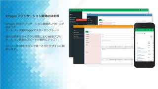 XPages アプリケーション開発の決定版
XPages WEBアプリケーション開発のノウハウが
詰まった
ケートリック製XPagesマスターテンプレート
強力な標準化ライブラリ搭載によりWEBアプリ
ケーション開発のスピードが劇的にアップ！
古いノーツDBをモダンで統一されたデザインに刷
新します。
 