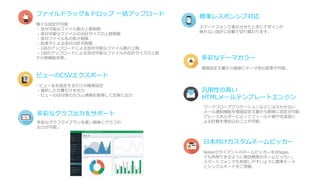 ファイルドラッグ＆ドロップ 一括アップロード
様々な設定が可能
- 添付可能なファイル数の上限制限
- 添付可能なファイルの合計サイズの上限制限
- 添付ファイル名の長さ制限
- 拡張子による添付の許可制限
- 1回のアップロードによる添付可能なファイル数の上限
- 1回のアップロードによる添付可能なファイルの合計サイズの上限
その他機能多数。
ビューのCSVエクスポート
- ビュー名を指定するだけの簡単設定
- 選択した文書だけを出力
- ビューの日付等のカラム情報を取得して忠実に出力
標準レスポンシブ対応
スマートフォンで表示させたときにデザインが
崩れない設計に自動で切り替わります。
多彩なグラフ出力をサポート
多彩なグラフライブラリを使い簡単にグラフの
出力が可能。
多彩なテーマカラー
環境設定文書から簡単にテーマ色の変更が可能。
汎用性の高い
HTMLメールテンプレートエンジン
ワークフローアプリケーションなどには欠かせない
メール通知機能を環境設定文書から簡単に設定が可能
プレースホルダーによってフィールド値や式言語に
よる計算を埋め込むことが可能。
日本向けカスタムネームピッカー
NotesクライアントのネームピッカーをXPages
でも利用できるように独自開発のネームピッカー。
スマートフォンでも利用しやすいように標準モード
とシンプルモードをご用意。
 