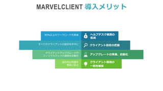 MARVELCLIENT 導入メリット
80%以上のワークロードを削減 ヘルプデスク業務の
低減
クライアント設定の把握
アップグレードの準備、自動化
クライアント環境の
一貫性確保
すべてのクライアントの設定を手中に
クライアントアップグレードや
フィックスパックの適用を自動化
潜在的な問題を
事前に防止
 