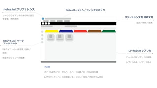 ノーツクライアントのあらゆる設定
を変更、常時適用
notes.ini プリファレンス
DBアイコンの一括変更／削除／
追加
指定ポジションへの配置
DBアイコン ページ
ブックマーク
追加／削除／変更
ロケーション文書 接続文書
ローカルDB レプリカの削除
レプリカ作成、レプリカ禁止
ローカルDB レプリカ
その他
ファイル配布／ワークスペースページ圧縮／ローカルDB圧縮
レプリケーターページの制御／エージェント実行／プログラム実行
Notesバージョン／フィックスパック
 