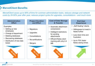MarvelClient Benefits
MarvelClient saves up to 90% of time for common administration tasks, reduces storage and network
costs by 20-50% year after year, reduces project cycles for upgrades, consolidations - and much more

     Administration             Project Duration                Cost of Data Storage               End User
        Effort                     and Effort                        & Transfer                   Experience
 Examples:                                                     • Automatic attachment       • „Self Healing“ clients
 • Setting up new             • Migrations                       compression                • Willingness to invest in
   employees
                              • Upgrades                       • Intelligent restrictions     Notes further
 • Change of department                                          for sending                • Less down time and
 • Deleting databases         • Consolidations                   attachments                  frustration
 • Recovering databases                                        • Efficient Notes client
                              • Re-certifications                                           • Up to 70% faster
 • Distribution of new data                                      roaming with only 2-4
   bases                      • Mergers                          MB                           Notes startup times




                                    MarvelClient and IBM Lotus Notes Client Management                                   33
 