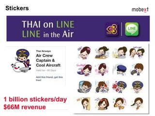 10
Stickers
1 billion stickers/day
$66M revenue
 