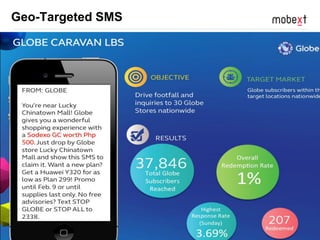 18
Geo-Targeted SMS
 