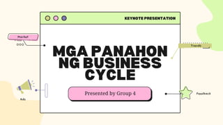 MGA PANAHON
NG BUSINESS
CYCLE
KEYNOTE PRESENTATION
Presented by Group 4 Feedback
Trends
Ads
Market
 