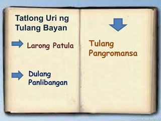 Tatlong Uri ng
Tulang Bayan
Larong Patula
Dulang
Panlibangan
Tulang
Pangromansa
 