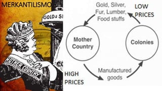 MERKANTILISMO
 