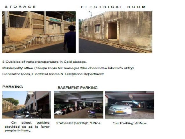 Goa housing case study picture