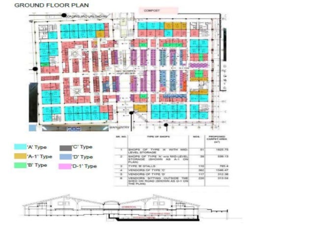 Fish market architecture thesis image