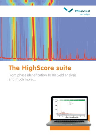 From phase identification to Rietveld analysis
and much more…
The HighScore suite
 