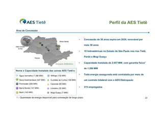 Perfil da AES Tietê
Área de Concessão

•

Concessão de 30 anos expira em 2029, renovável por
mais 30 anos

•

10 hidroelétricas no Estado de São Paulo nos rios Tietê,
Pardo e Mogi Guaçu

Oceano Atlântico

•

Capacidade Instalada de 2.657 MW, com garantia física1
de 1.280 MW

Nome e Capacidade Instalada das usinas AES Tietê’s:
Água Vermelha (1.396 MW)

Ibitinga (132 MW)

Nova Avanhandava (347 MW)

Euclides da Cunha (109 MW)

Promissão (264 MW)

Limoeiro (32 MW)

Bariri (143 MW)

Toda energia assegurada está contratada por meio de

Caconde (80 MW)

Barra Bonita (141 MW)

•

Mogi-Guaçu (7 MW)

um contrato bilateral com a AES Eletropaulo
•

1 – Quantidade de energia disponível para contratação de longo prazo

315 empregados

22

 