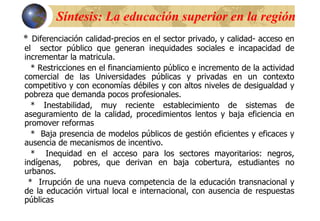 Tendencias de la Educación Superior en América Latina y el Caribe | PDF