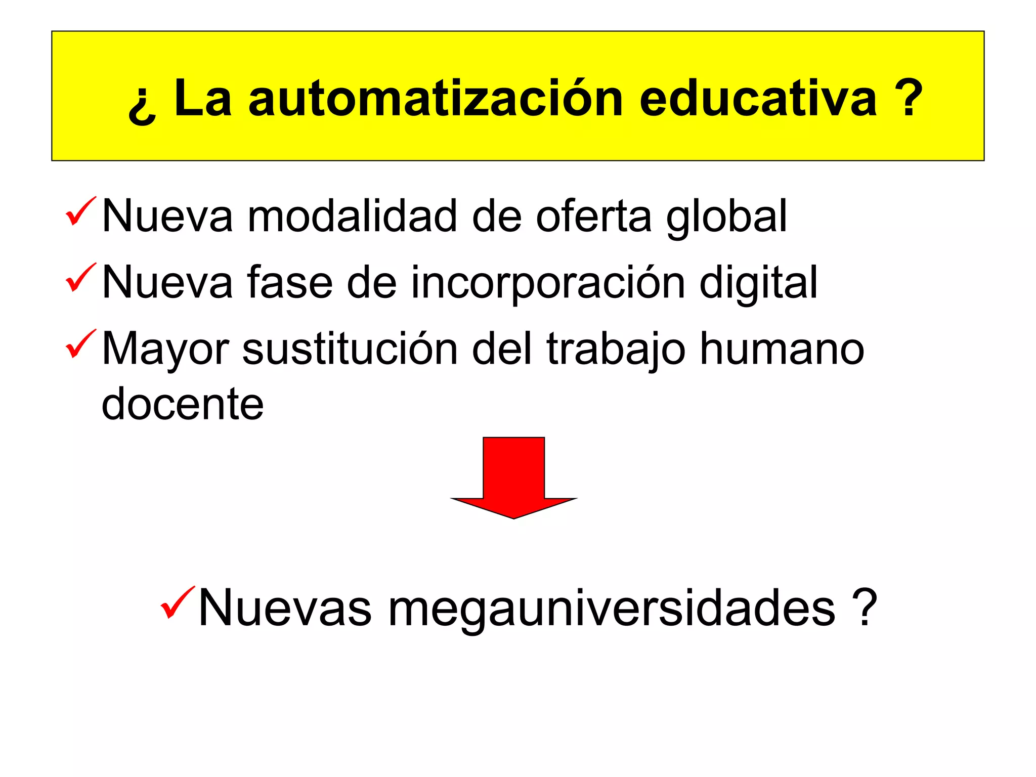 ¿ La automatización educativa ?

Nueva modalidad de oferta global
Nueva fase de incorporación digital
Mayor sustitución del trabajo humano
 docente



    Nuevas megauniversidades ?
 